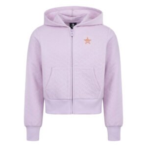 Sweat zip